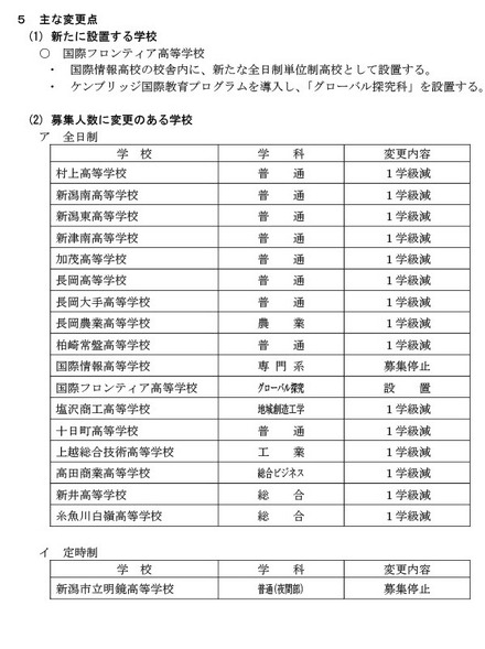 募集人数に変更のある学校一覧