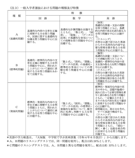 一般入学者選抜における問題の種類および特徴