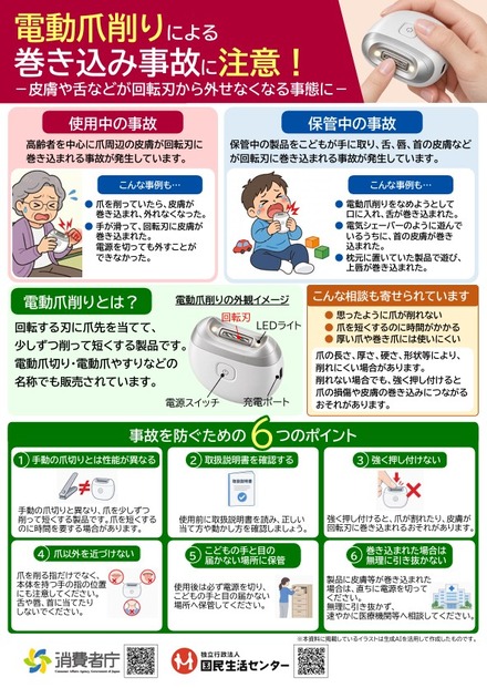 啓発用ポスター