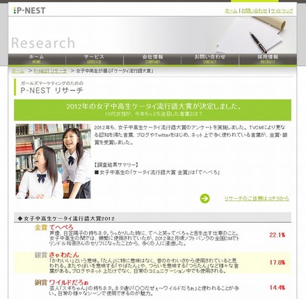 女子中高生ケータイ流行語大賞（金賞・銀賞・銅賞）