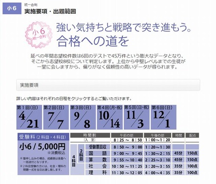 首都圏模試センター「小6統一合判」