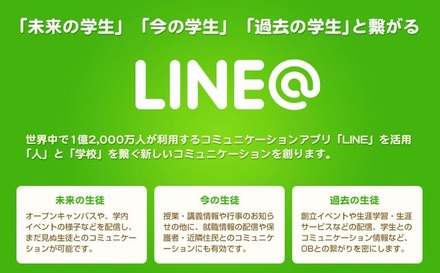 「LINE@」
