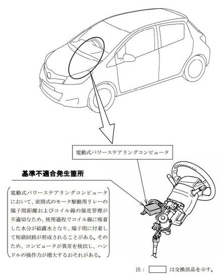 【リコール】トヨタ ヴィッツ など3車種13万台…ハンドルが重くなる恐れ