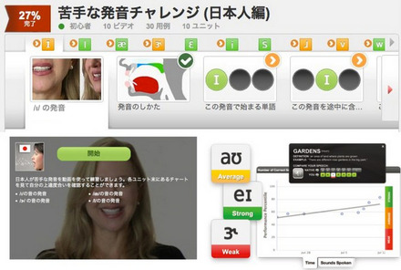 苦手な発音チャレンジ