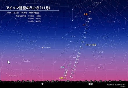 アイソン彗星の見かけの位置（11月）