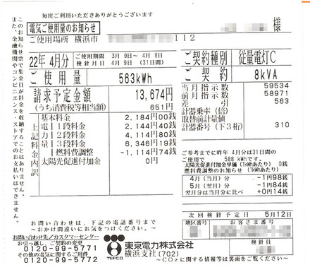 昨年4月分の電気使用量