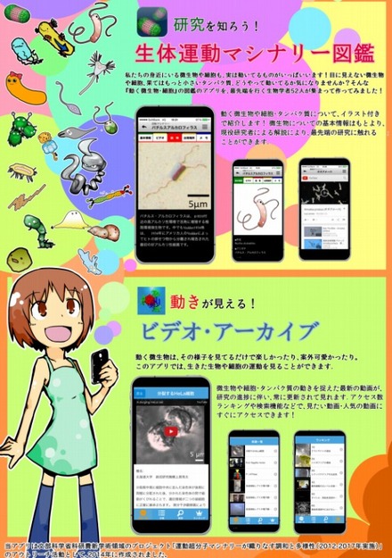 生体運動マシナリー図鑑・同ビデオアーカイブ