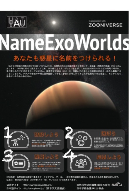 太陽系外惑星系に名前をつけようキャンペーン