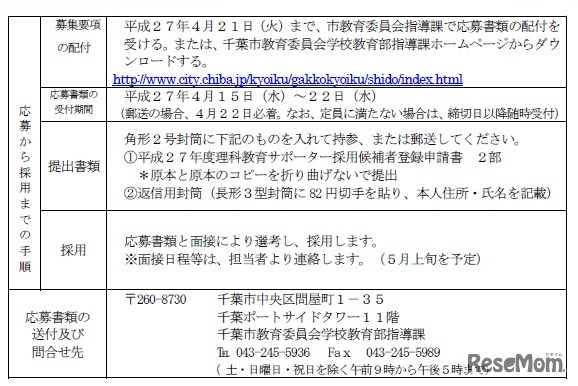「理科教育サポーター」募集要項