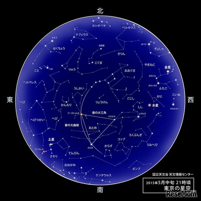 5月の東京の星空