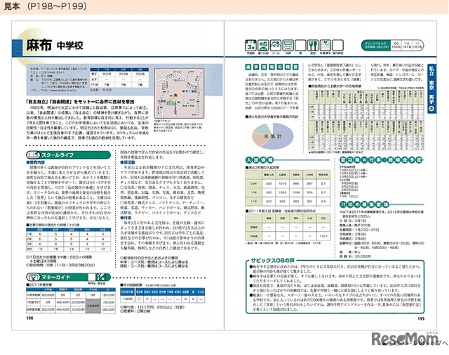 2012年度入試用 中学受験ガイド