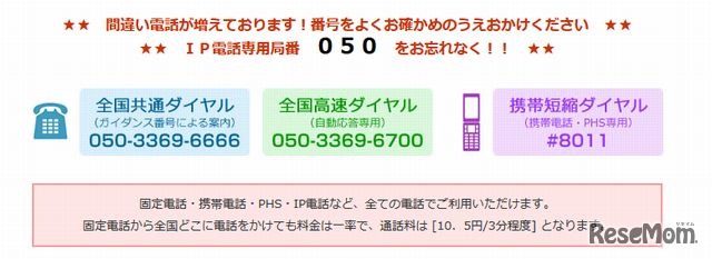 日本道路交通情報センターのインフォメーションダイヤル