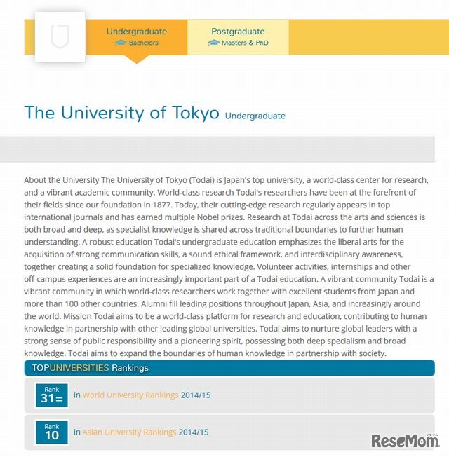 東京大学の評価