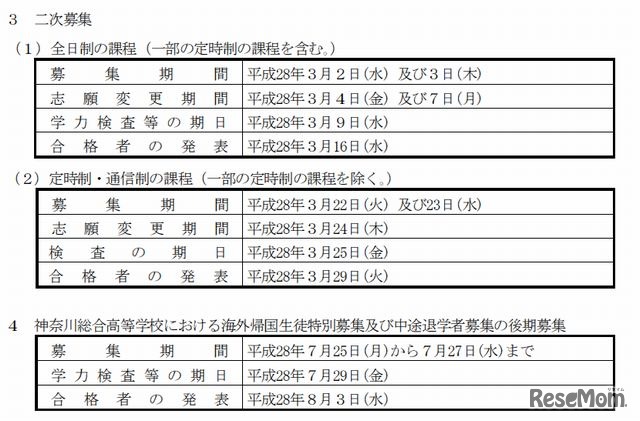 神奈川県公立高校の選抜日程（2次募集）