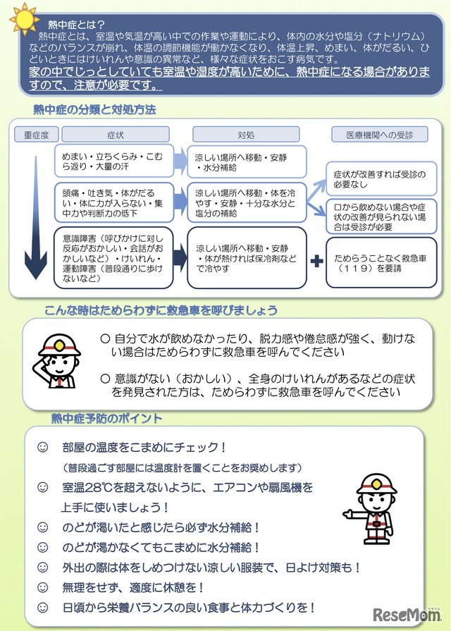 熱中症対策リーフレット