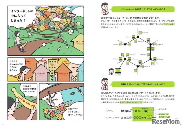 ポン太のネットの大冒険（一部抜粋）