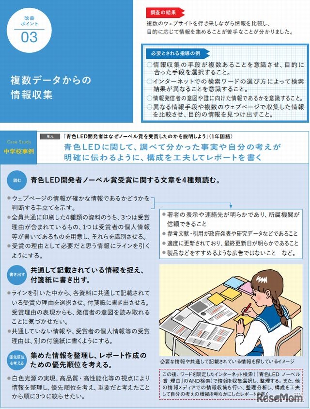 「複数データからの情報収集」改善ポイント