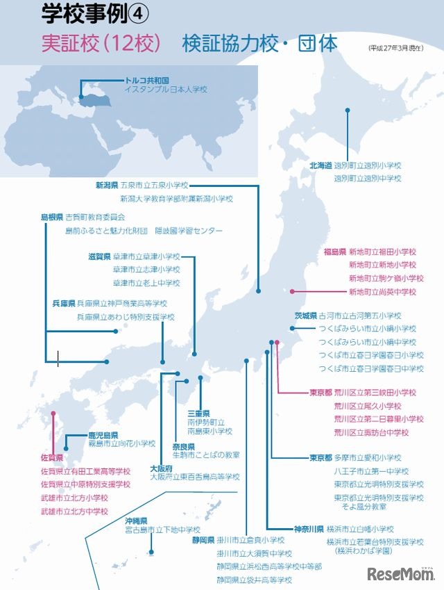 「先導的教育システム実証事業」の実証校