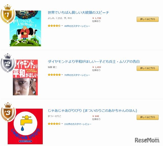 絵本・児童書ランキング