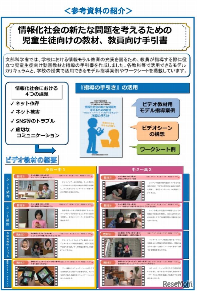 参考資料の紹介