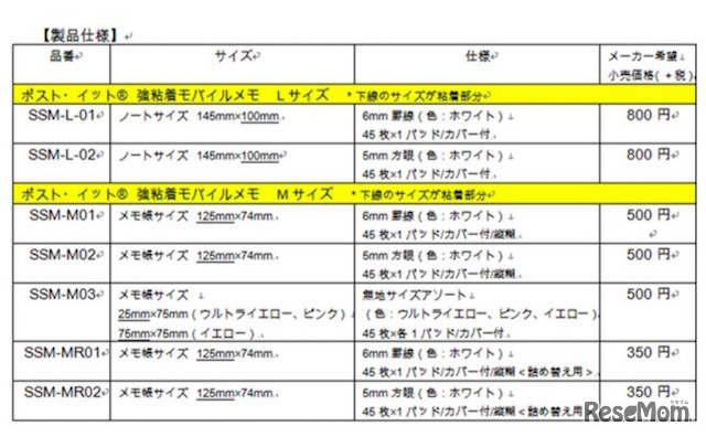 製品詳細