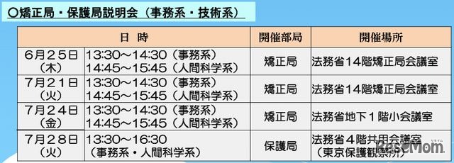 矯正局・保護局説明会（法務省）