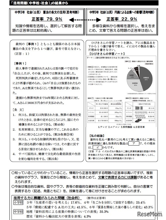 「活用問題（中学校・社会）」の結果から