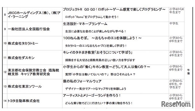 東京都「夏休みスペシャル体験講座」プログラム