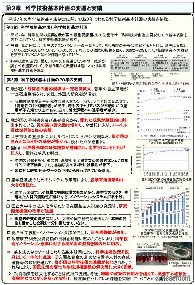 第2章の概要