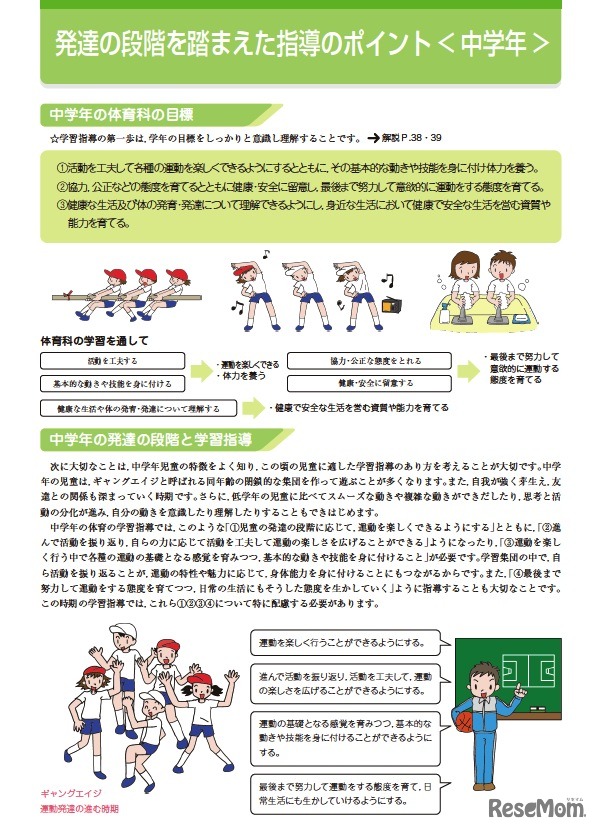 発達の段階を踏まえた指導のポイント（中学年）
