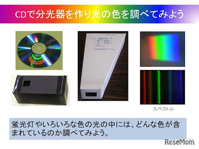 CDで分光器を作り光の色を調べてみよう