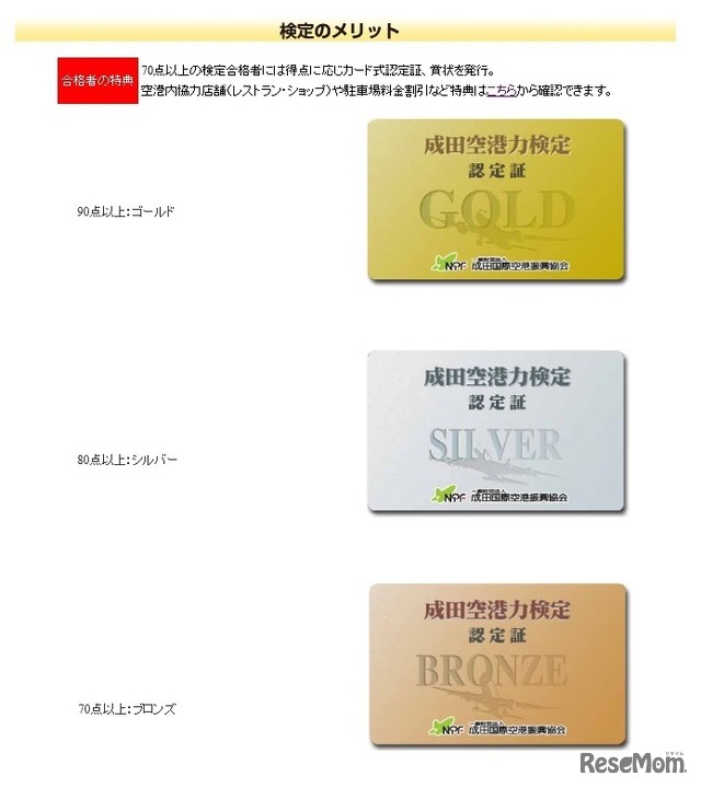 70点以上の検定合格者には得点に応じカード式認定証、賞状を発行