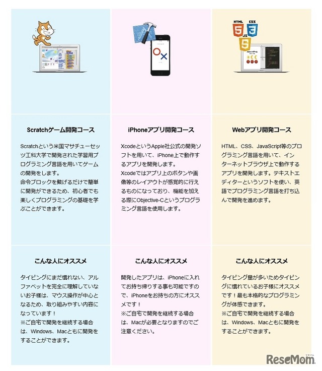 プログラミングは3つのコースから選択