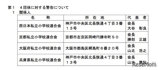警告を受けた4団体