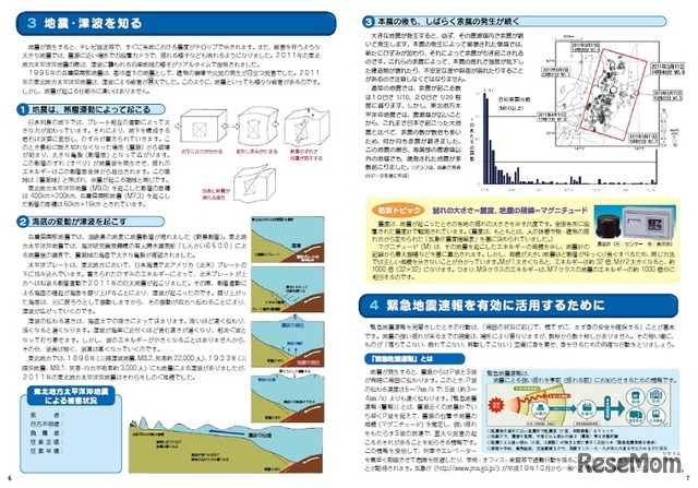 高等学校版（一部）