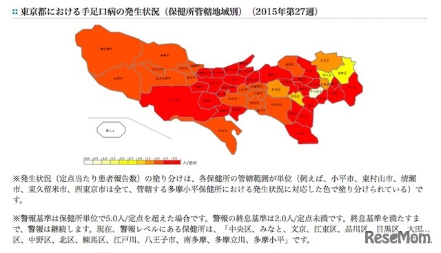 東京都の保健所管轄地域別の発生条件（手足口病）