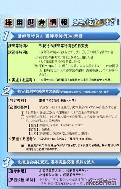 千葉県採用選考の変更点