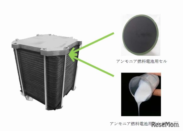 開発したアンモニア燃料電池スタック