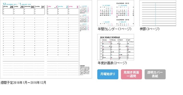 キャンパスダイアリー（スリムB5サイズ・カバータイプ、ウィークリー・バーチカル）ページ内容