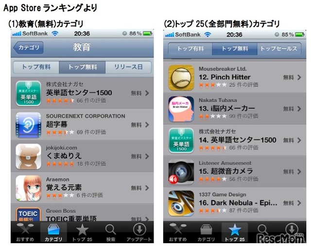 App Storeランキング