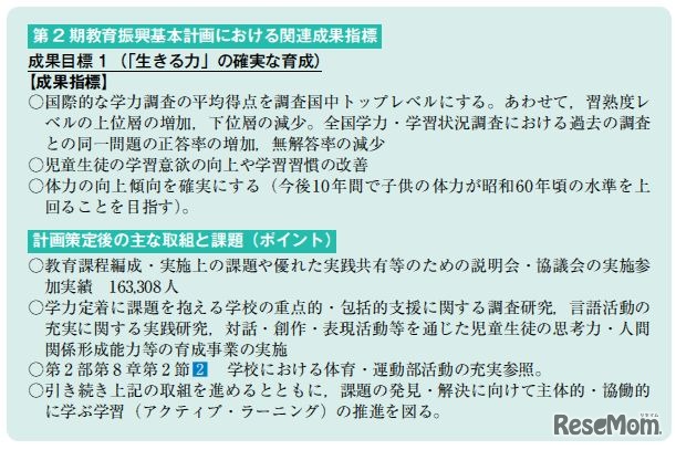 生きる力の確実な育成