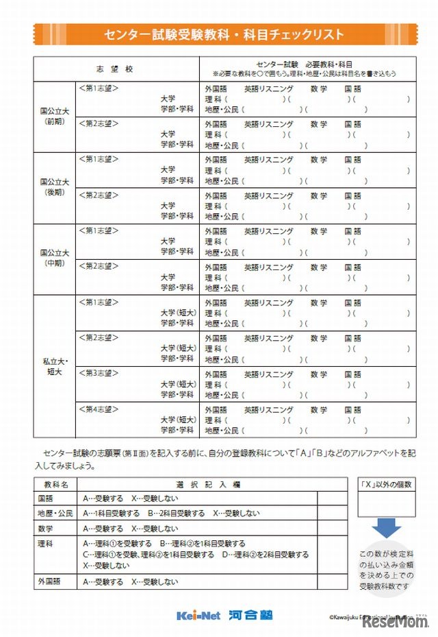 センター試験受験教科・チェックリスト