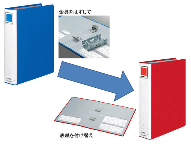 表紙の交換でリフレッシュ！チューブファイル＜エコツインR＞