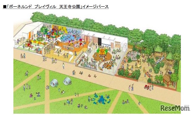 「ボーネルンドプレイヴィル天王寺公園」イメージパース