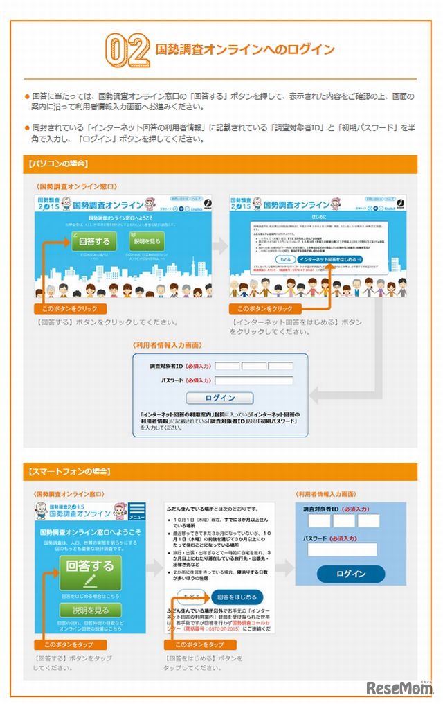 国勢調査オンラインへのログイン