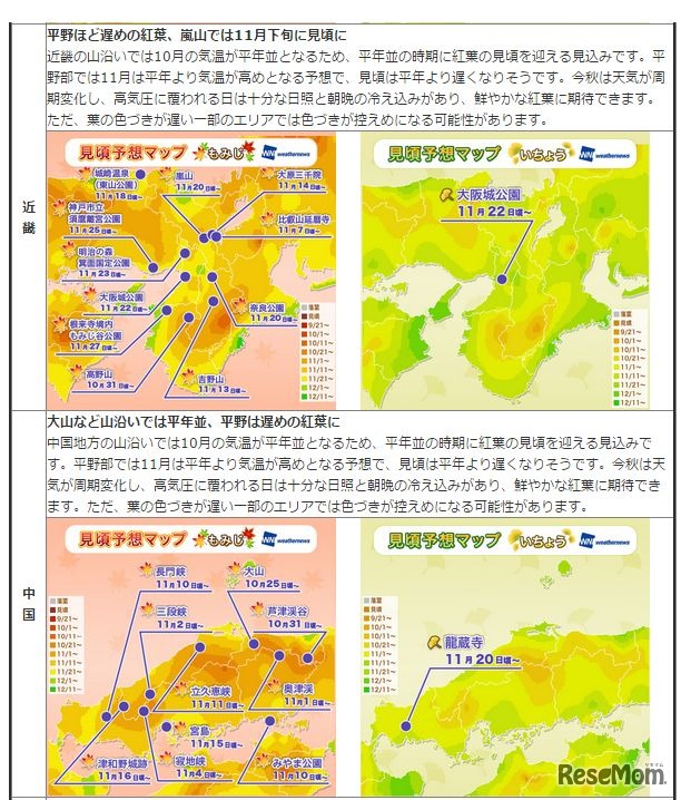 地域別の紅葉見頃予想