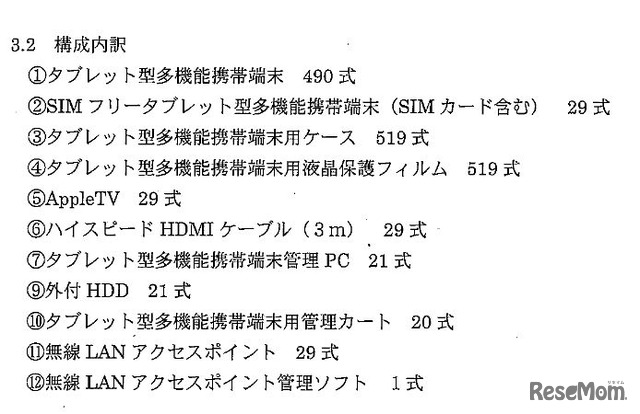 構成内訳