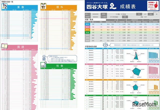 成績表見本