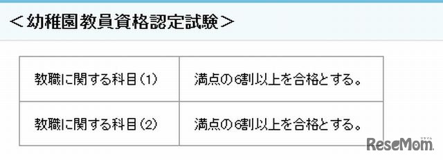 幼稚園教員資格認定試験