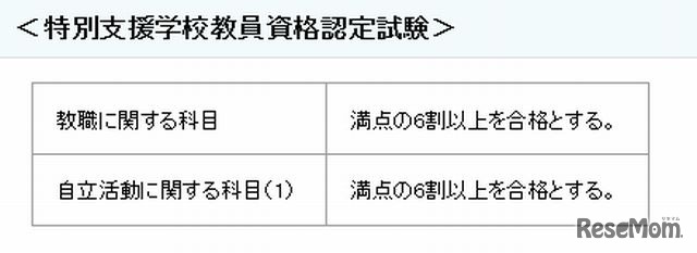 特別支援学校教員資格認定試験